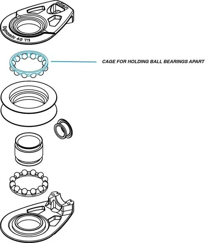 Ball Bearings Cage exploded view